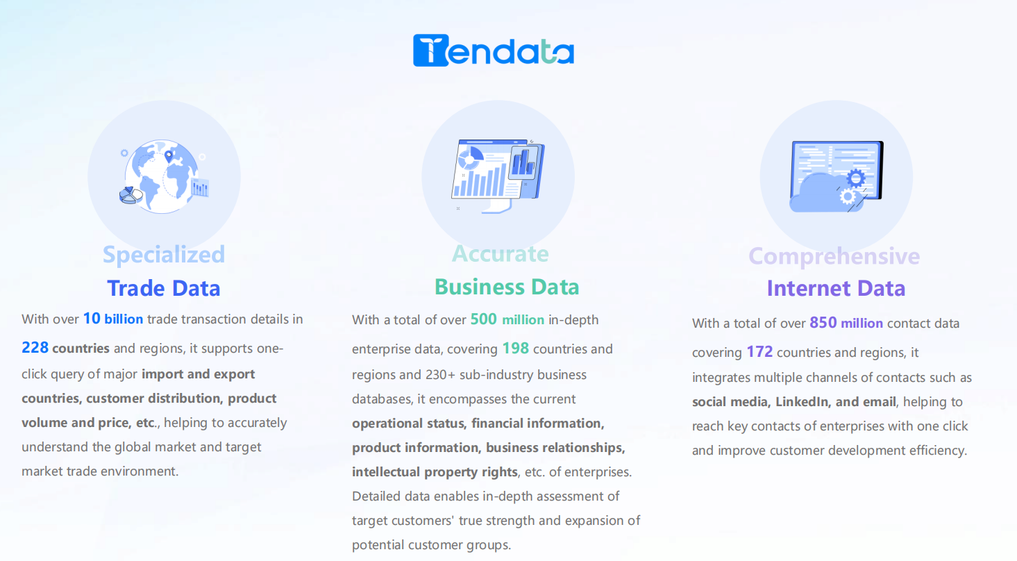 Global Trade Data Providers: Unlocking Actionable Insights for Smarter Business Decisions