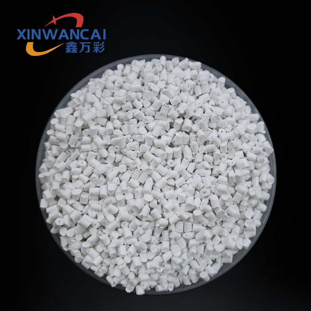 China CPP Film Masterbatch Solutions for Enhanced Clarity and Performance